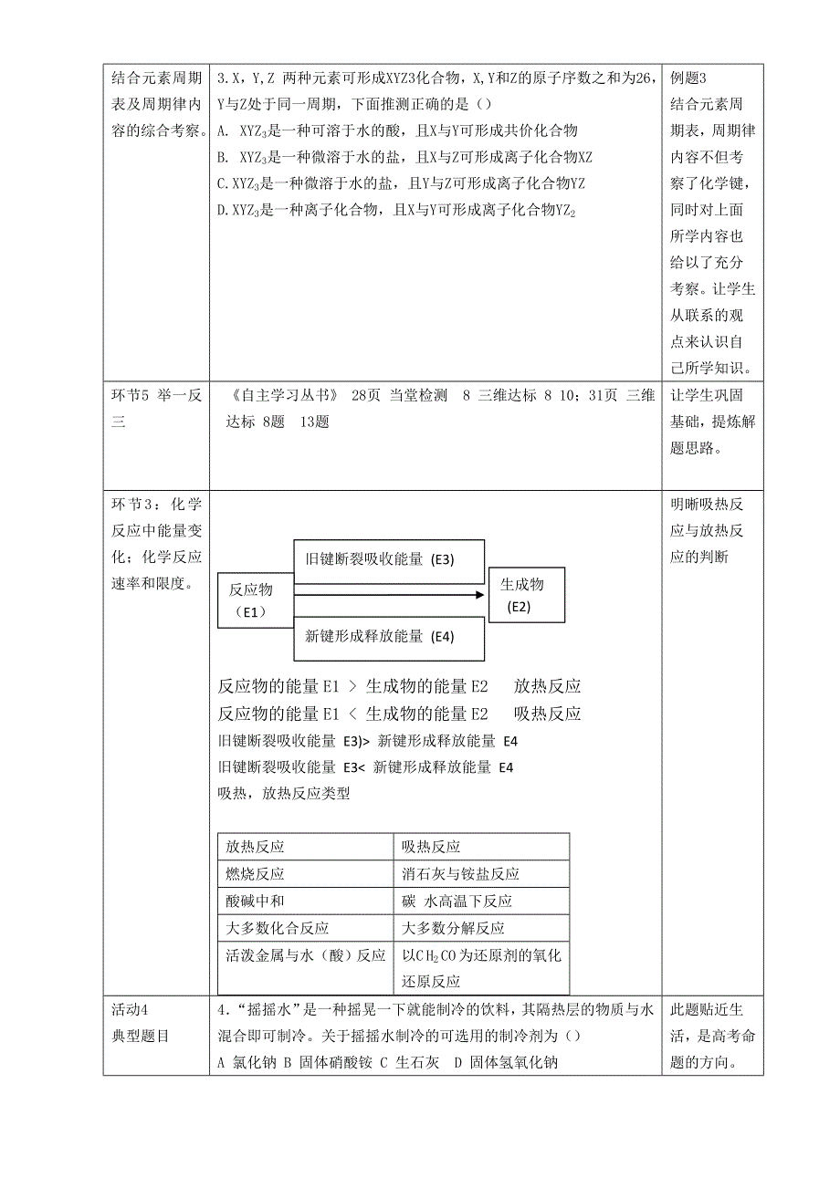 山东滕州2015评比优秀教案鲁科版化学必修二第二章化学键、化学反应与能量章节复习枣庄三中.doc_第3页