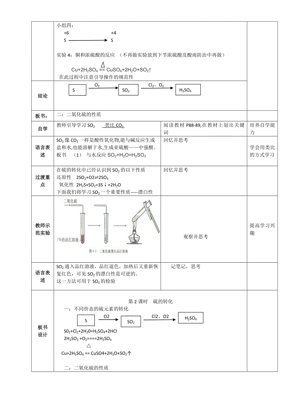 山东滕州2015 评比优秀教案 鲁科版化学 必修一 第三章 自然界中的元素 第3节 硫的转化（第2课时） 不同家态硫元素间的转化 滕州一中 .doc_第3页