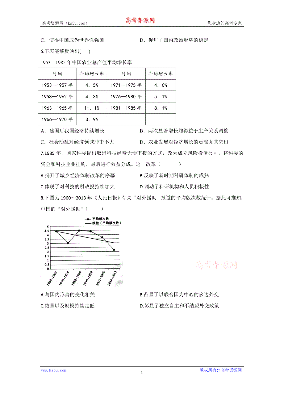 2021届历史新高考二轮复习 中国现代史选择题综合 作业（二） WORD版含解析.doc_第2页