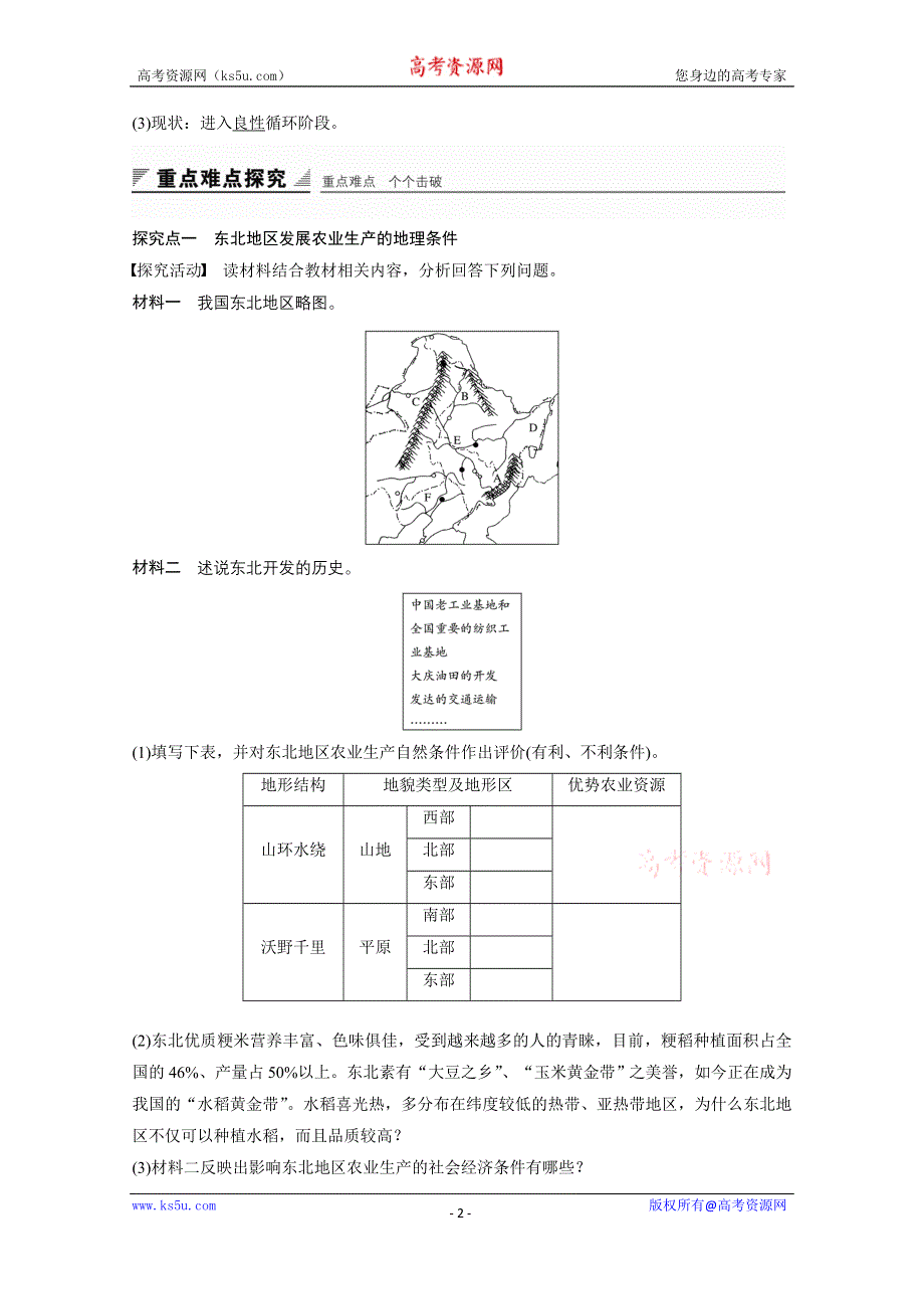 《创新设计课堂讲义》2016-2017学年高中地理（鲁教版必修3）配套文档 第四单元 区域综合开发与可持续发展 第二节 课时1 WORD版含答案.docx_第2页