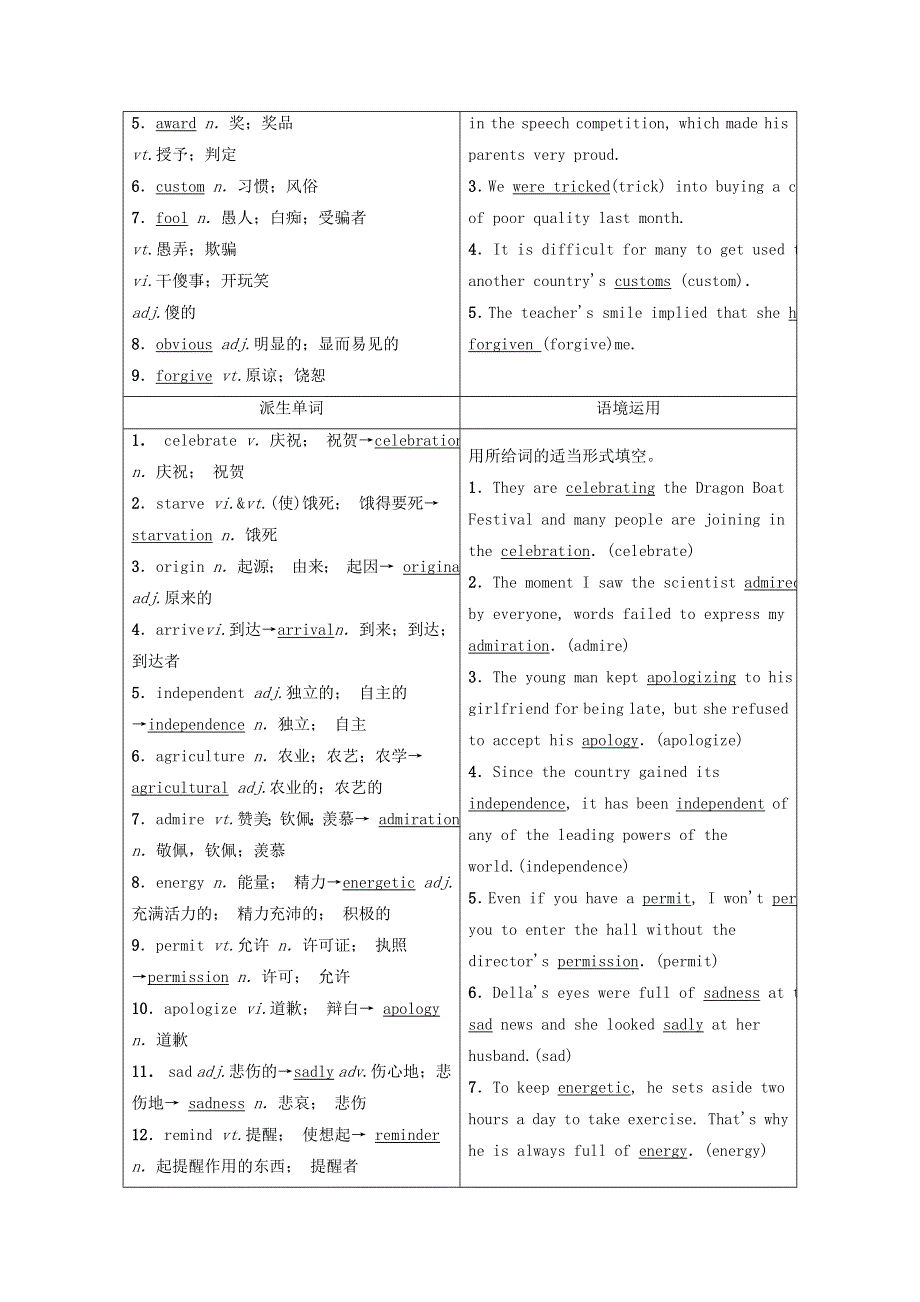 2020-2021学年人教版高中英语必修3教案：UNIT1 FESTIVALS AROUND THE WORLD WORD版含解析.doc_第2页