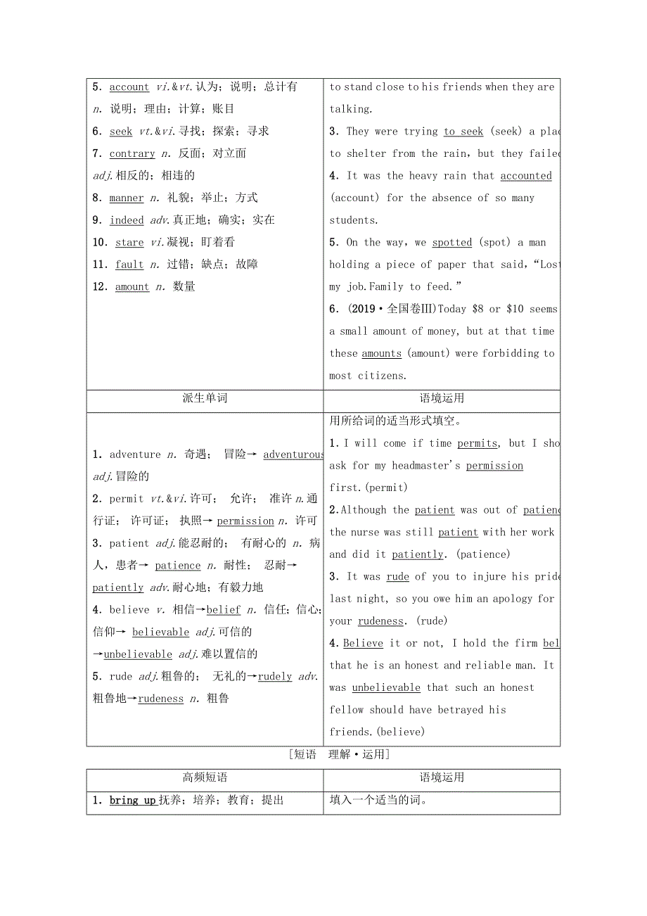 2020-2021学年人教版高中英语必修3教案：UNIT3 THE MILLION POUND BANK NOTE WORD版含解析.doc_第2页