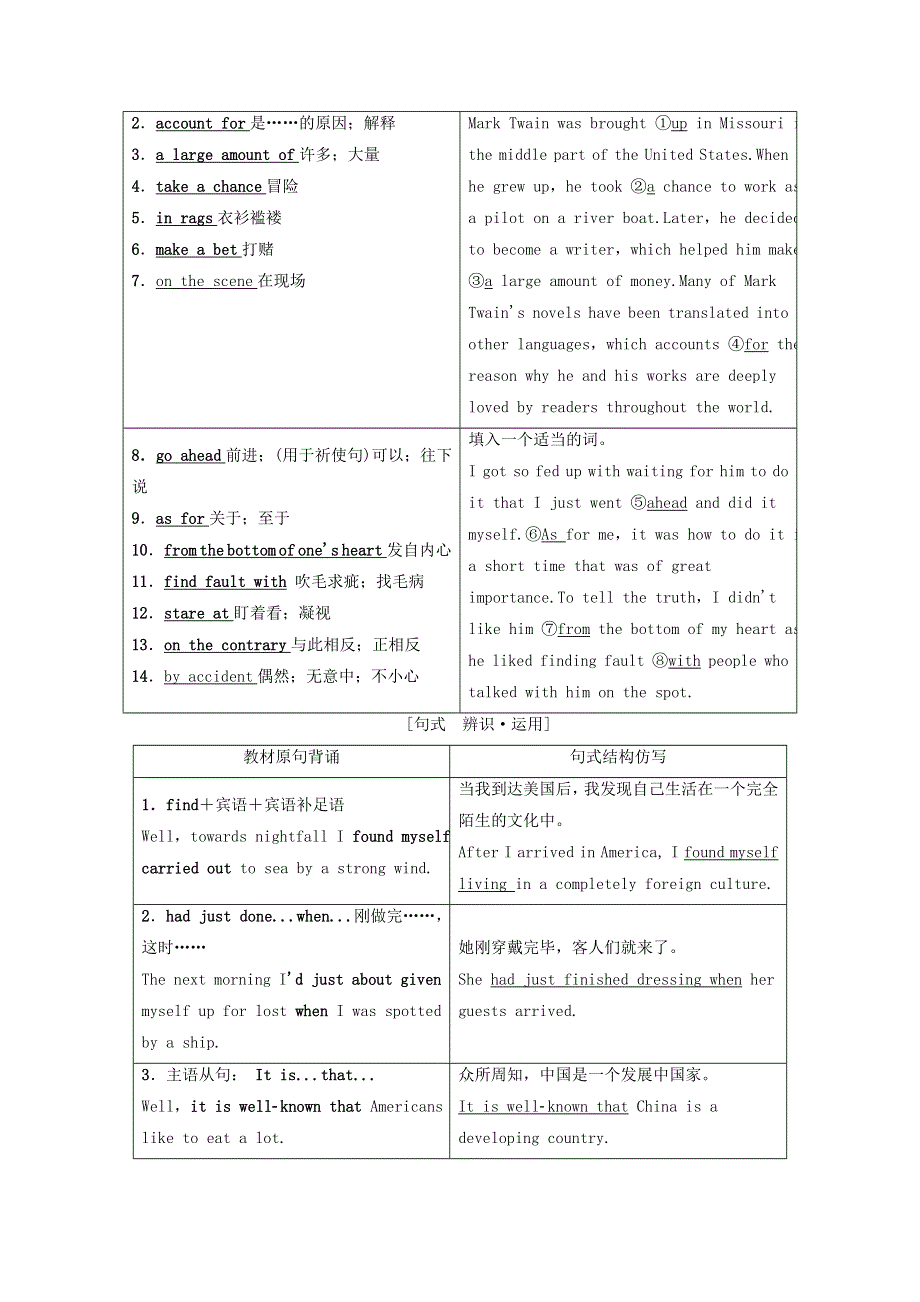 2020-2021学年人教版高中英语必修3教案：UNIT3 THE MILLION POUND BANK NOTE WORD版含解析.doc_第3页