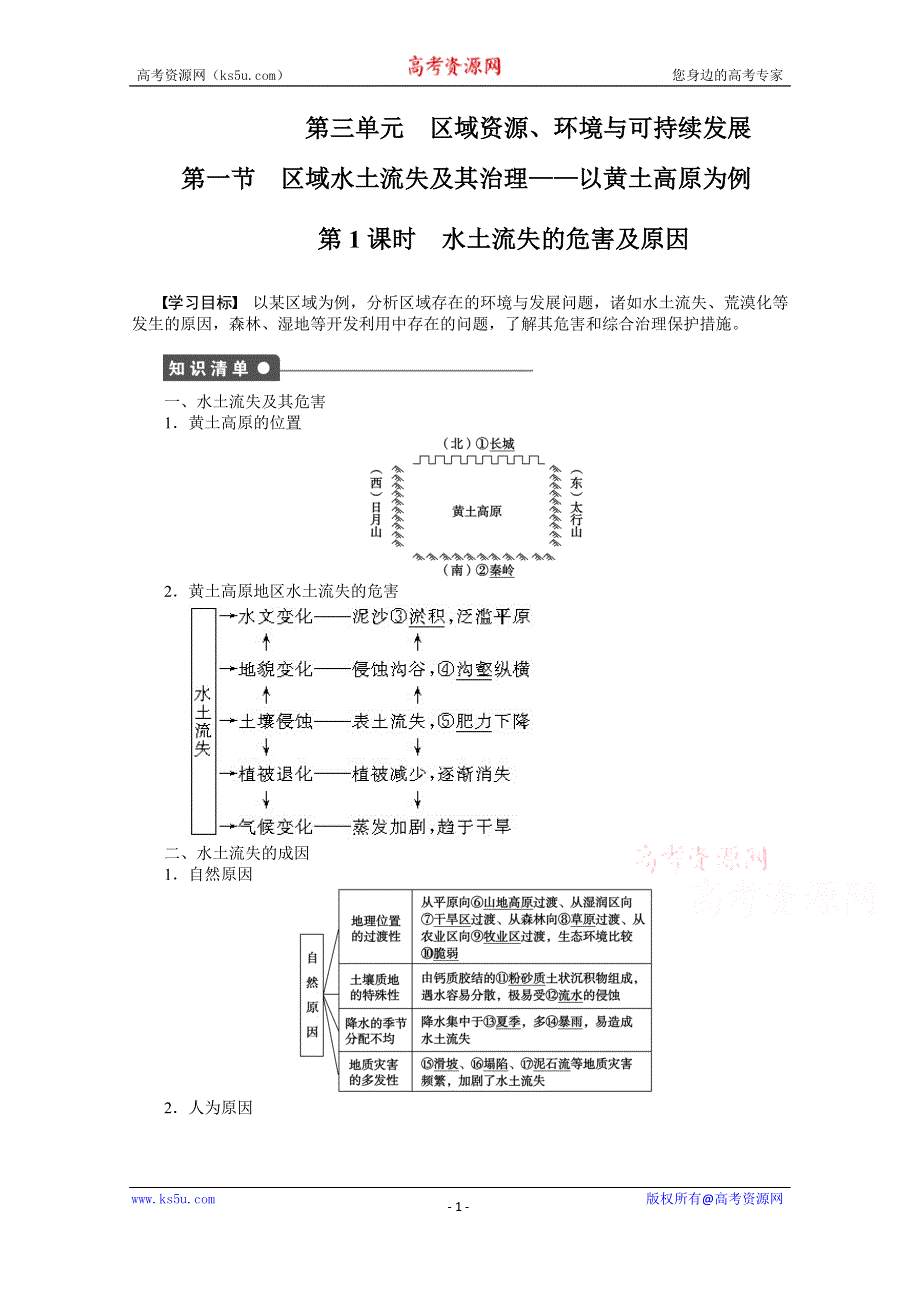 《创新设计课堂讲义》2016-2017学年高中地理（鲁教版必修3）课时作业 第三单元 区域资源、环境与可持续发展 第1节 课时1 WORD版含答案.docx_第1页