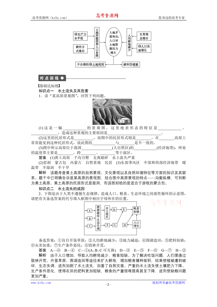 《创新设计课堂讲义》2016-2017学年高中地理（鲁教版必修3）课时作业 第三单元 区域资源、环境与可持续发展 第1节 课时1 WORD版含答案.docx_第2页