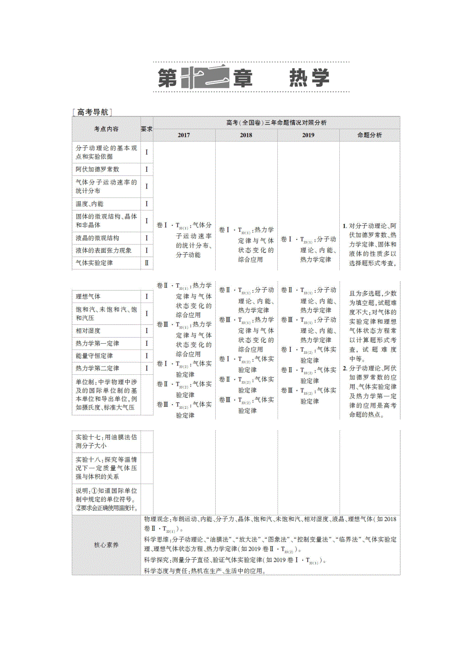 2021届山东新高考物理一轮复习讲义：第12章 第1节　分子动理论　内能 WORD版含答案.doc_第1页