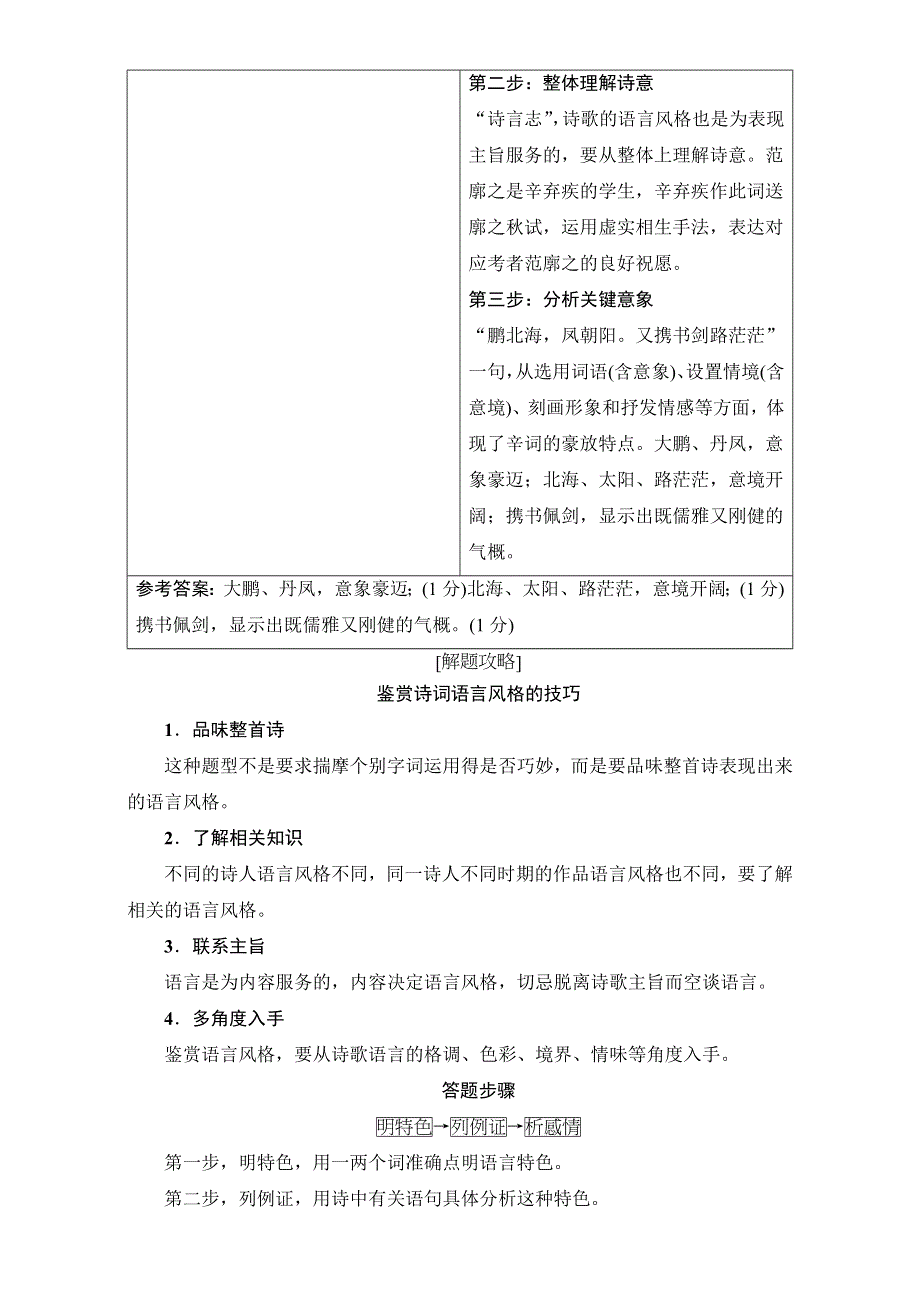 2016-2017学年苏教版高中语文选修（唐诗宋词）检测-诗歌鉴赏专项培训课程之（六）分析鉴赏诗歌的语言风格 WORD版含解析.doc_第2页