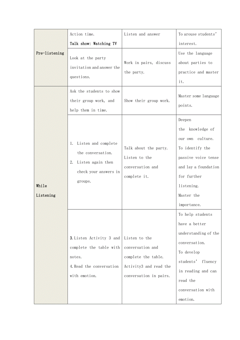 2022九年级英语下册 Module 6 Eating together Unit 1 When is the school-leavers party教学设计（新版）外研版.doc_第3页