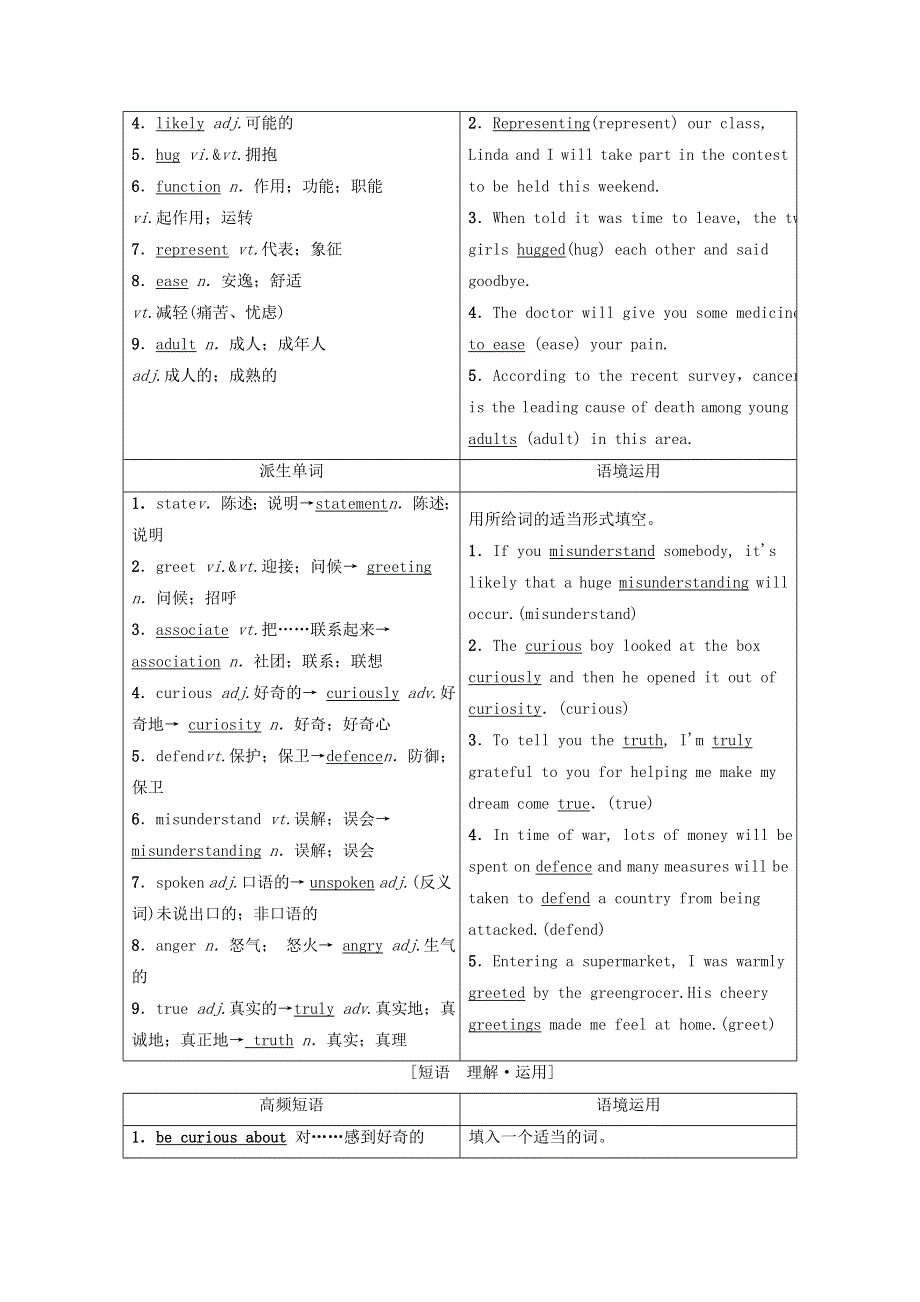 2020-2021学年人教版高中英语必修4教案：UNIT4 BODY LANGUAGE WORD版含解析.doc_第2页