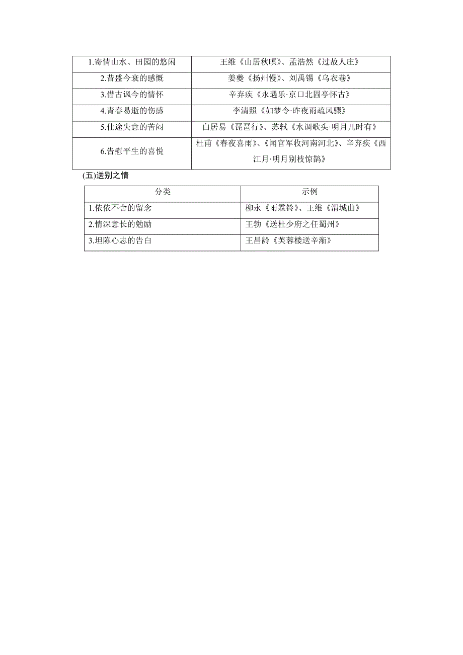 《优化探究》2015届高三语文一轮辅导及作业：第2部分 第2章 第4节（全国版） 备考.doc_第3页