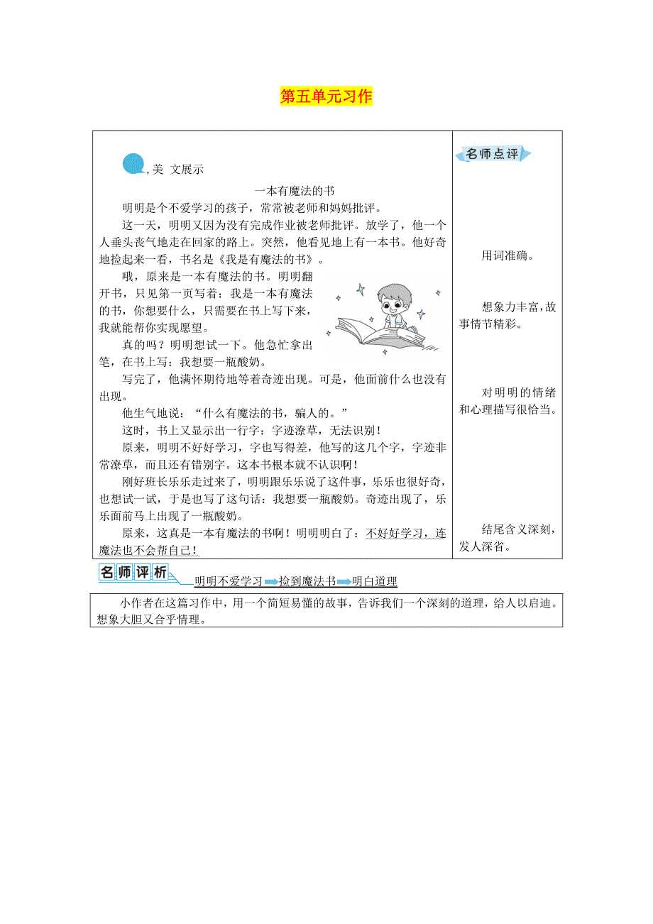 三年级语文下册 第一单元优秀例文 新人教版.docx_第1页