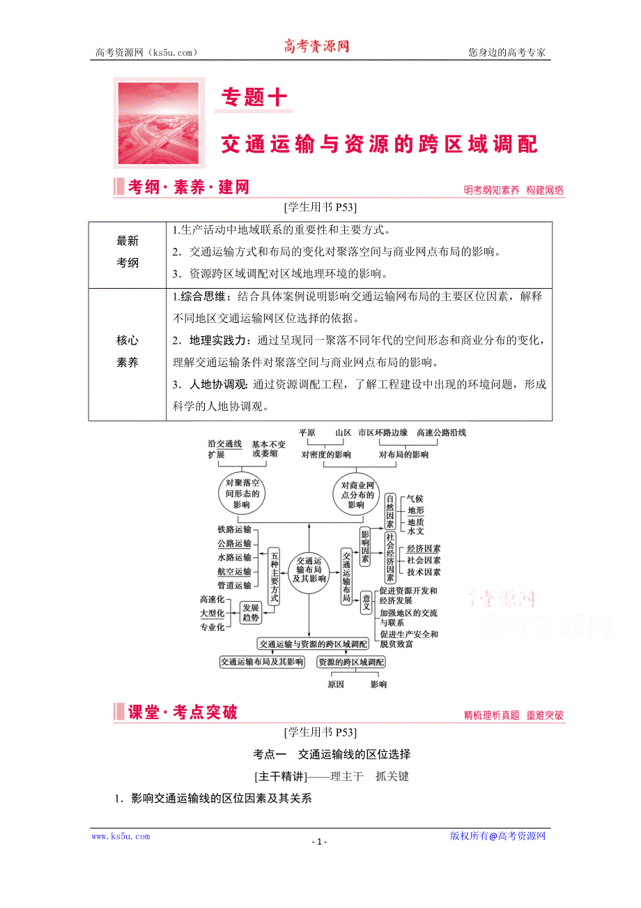 2020届高考地理二轮复习教师用书：第一部分专题十　交通运输与资源的跨区域调配 WORD版含解析.doc_第1页