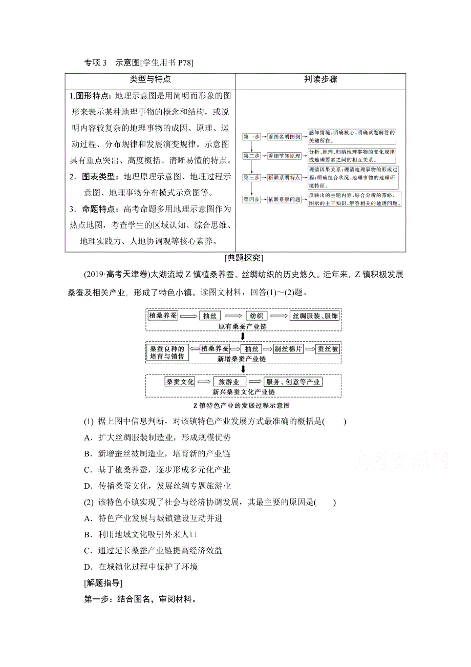 2020届高考地理二轮复习教师用书：第二部分技能一专项3　示意图 WORD版含解析.doc_第1页