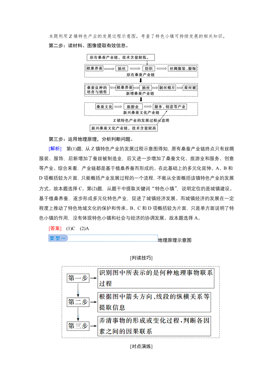 2020届高考地理二轮复习教师用书：第二部分技能一专项3　示意图 WORD版含解析.doc_第2页