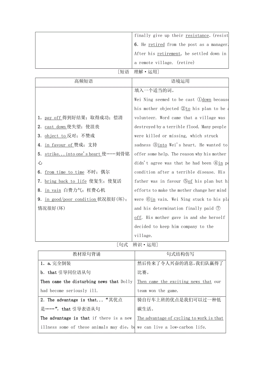 2020-2021学年人教版高中英语选修8教案：UNIT2 CLONING WORD版含解析.doc_第3页