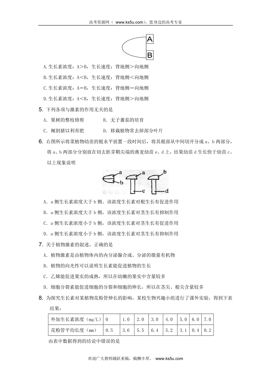 山东省中图版生物2012届高三单元测试20：《植物生命活动的调节》（必修3）.doc_第2页