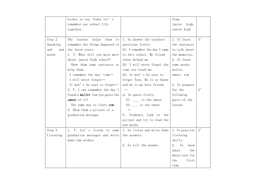 2022九年级英语下册 Unit 10 Get Ready for the Future Lesson 57 Best Wishes教学设计（新版）冀教版.doc_第3页