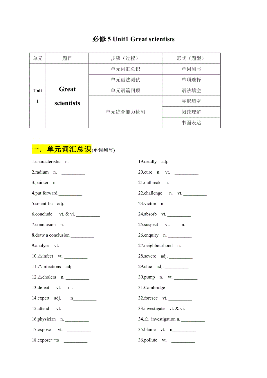 2020-2021学年人教版高二上学期期末英语单元测试：必修5 UNIT1 GREAT SCIENTISTS WORD版含答案.doc_第1页