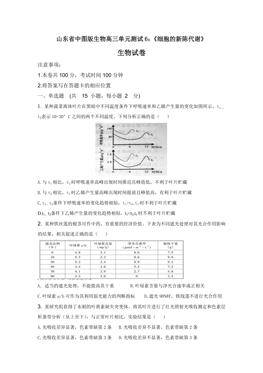 山东省中图版生物2012届高三单元测试6：《细胞的新陈代谢》（必修1）.doc_第1页