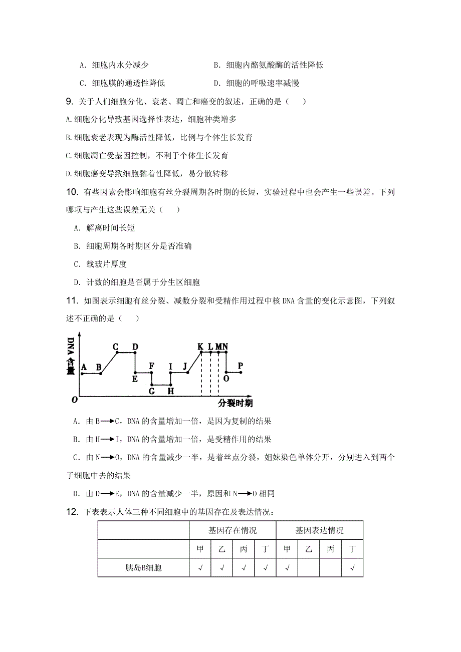 山东省中图版生物2012届高三单元测试8：《细胞的生命周期》（必修1）.doc_第2页