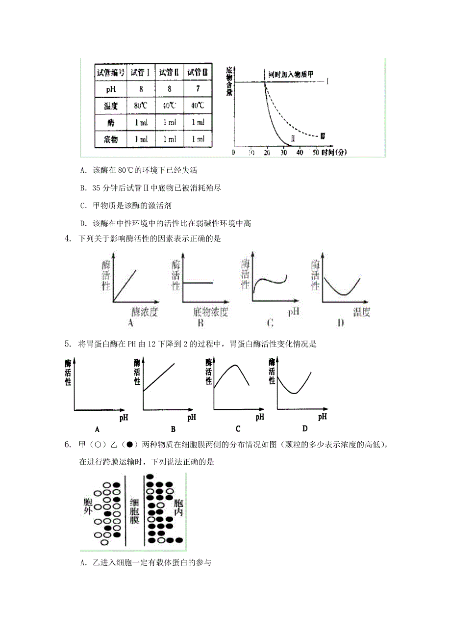 山东省中图版生物2012届高三单元测试4：《细胞的新陈代谢》（必修1）.doc_第2页