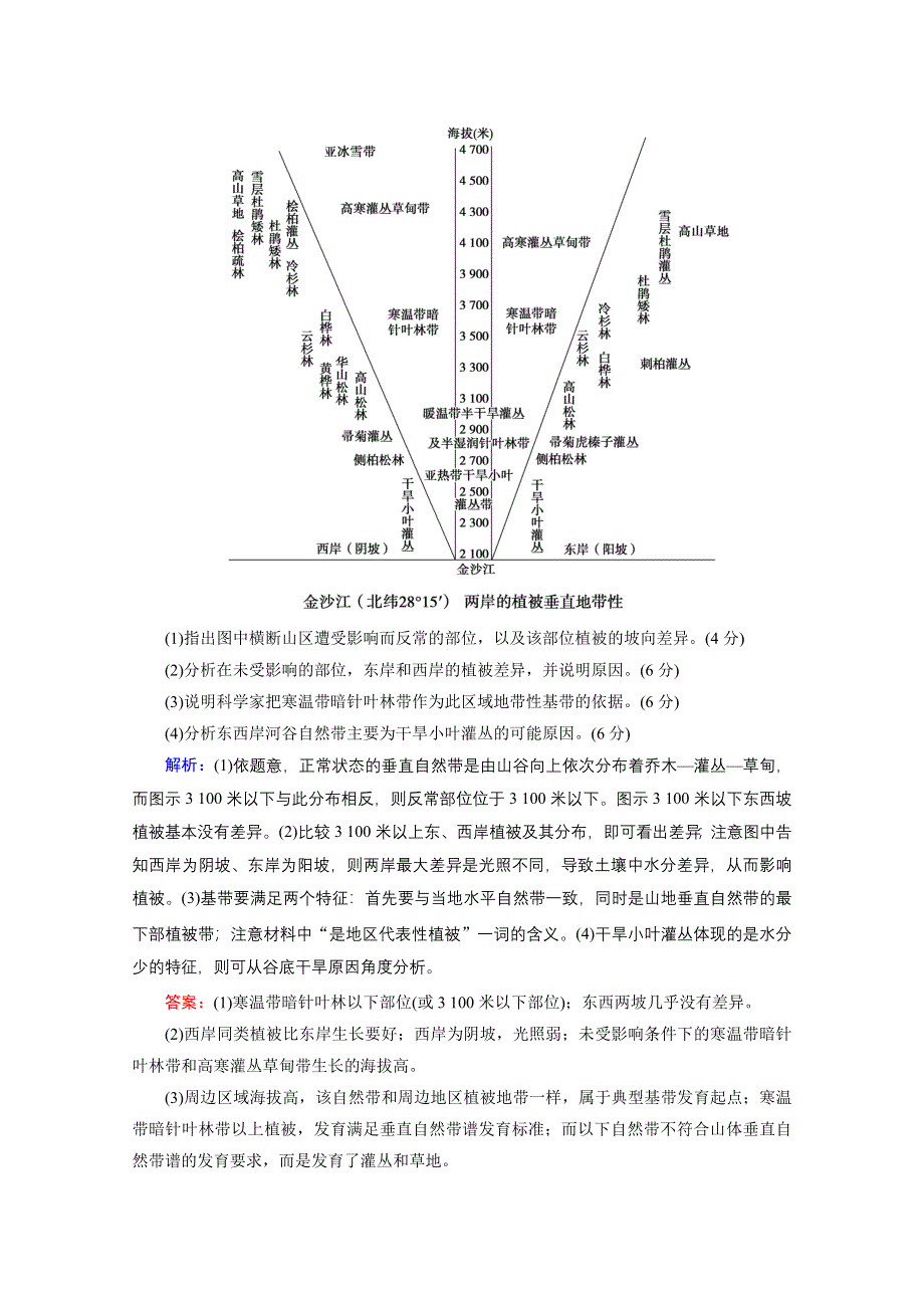 2020届高考地理二轮复习教师用书：非选择题标准练第一套 WORD版含解析.doc_第3页