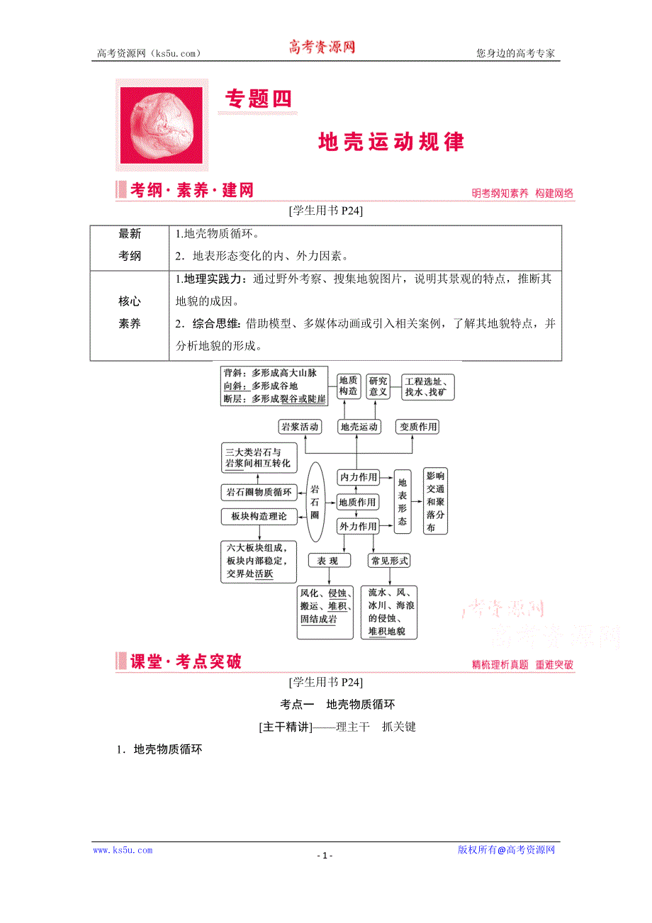 2020届高考地理二轮复习教师用书：第一部分专题四　地壳运动规律 WORD版含解析.doc_第1页