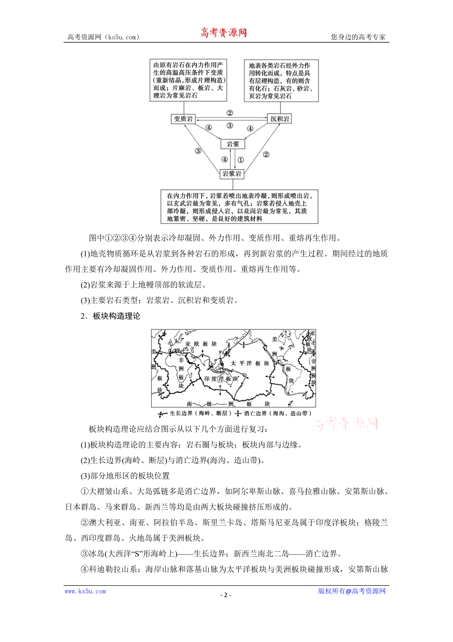 2020届高考地理二轮复习教师用书：第一部分专题四　地壳运动规律 WORD版含解析.doc_第2页