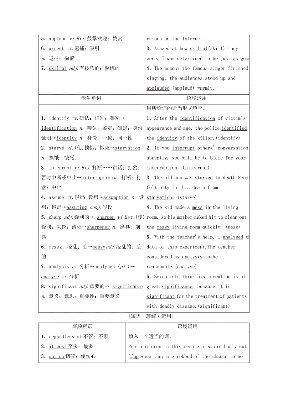 2020-2021学年人教版高中英语选修8教案：UNIT5 MEETING YOUR ANCESTORS WORD版含解析.doc_第2页