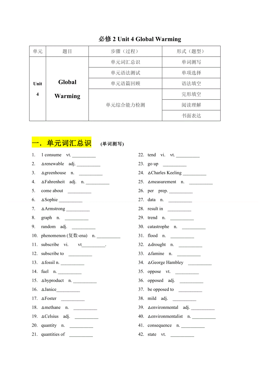 2020-2021学年人教版高二上学期期末英语单元测试：选修6 UNIT4 GLOBAL WARMING WORD版含答案.doc_第1页