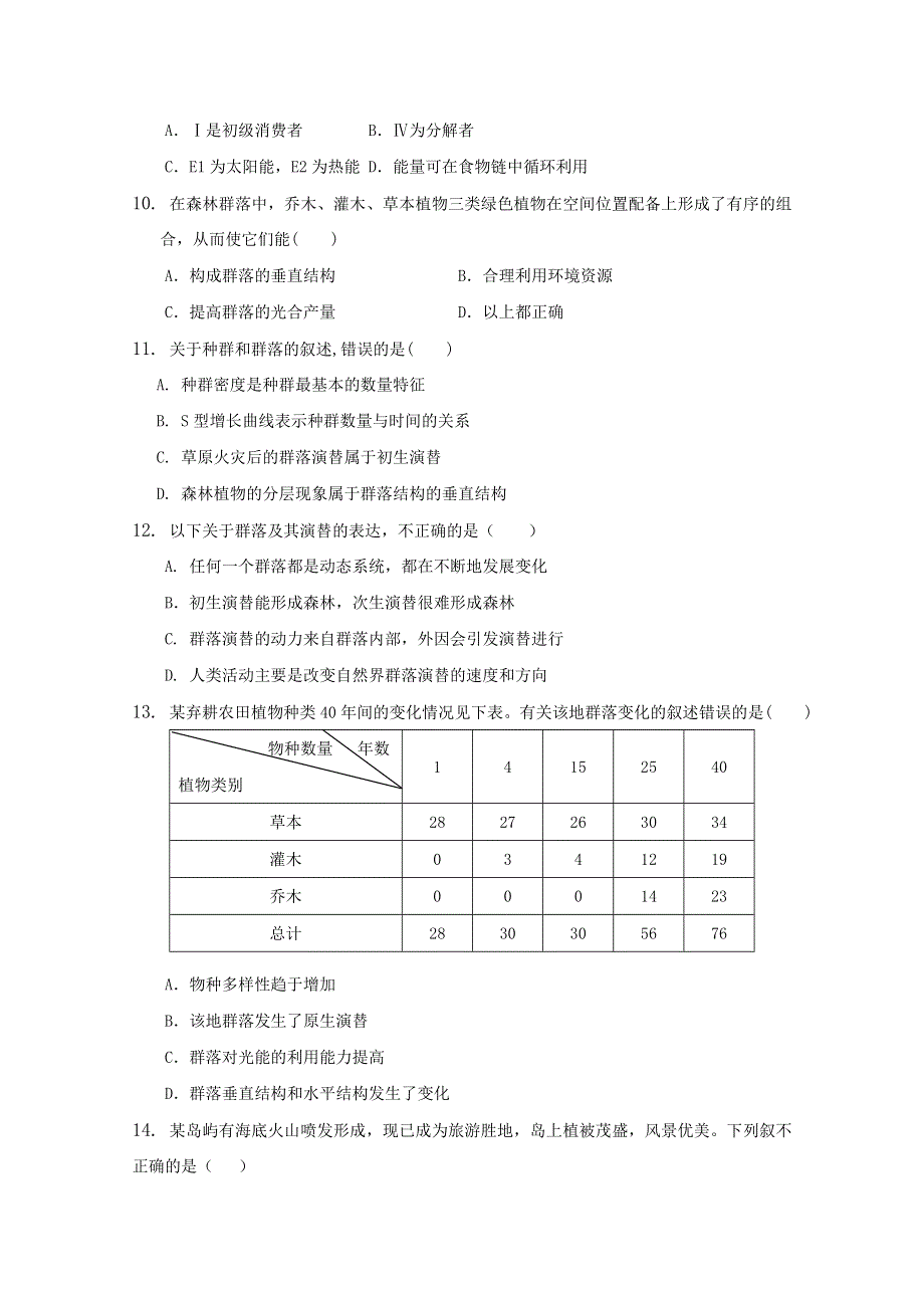 山东省中图版生物2012届高三单元测试27：《群落的稳态与调节》（必修3）.doc_第3页