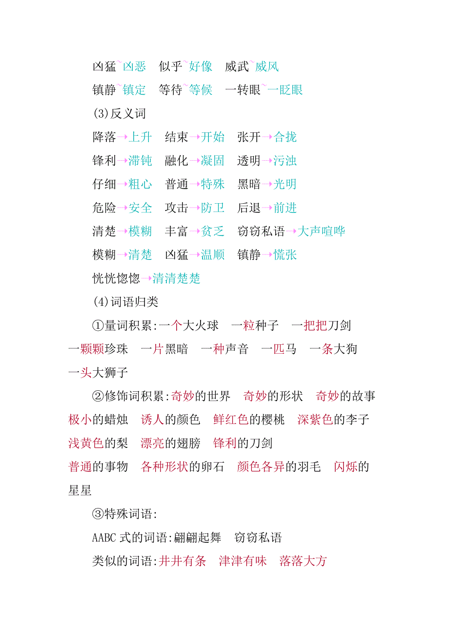 三年级语文下册 第七单元 知识小结素材 新人教版.docx_第3页