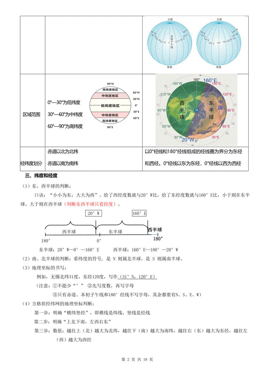 人教版七年级上册地理期末复习核心知识点提纲精编版.docx_第2页