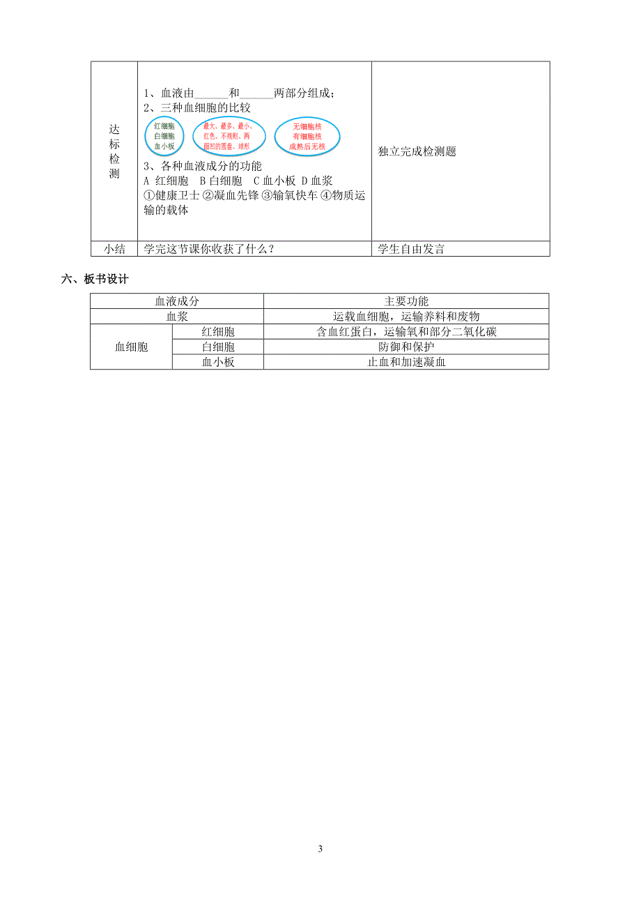 人教版七年级生物下册：第4章第一节《流动的组织──血液》教案.doc_第3页