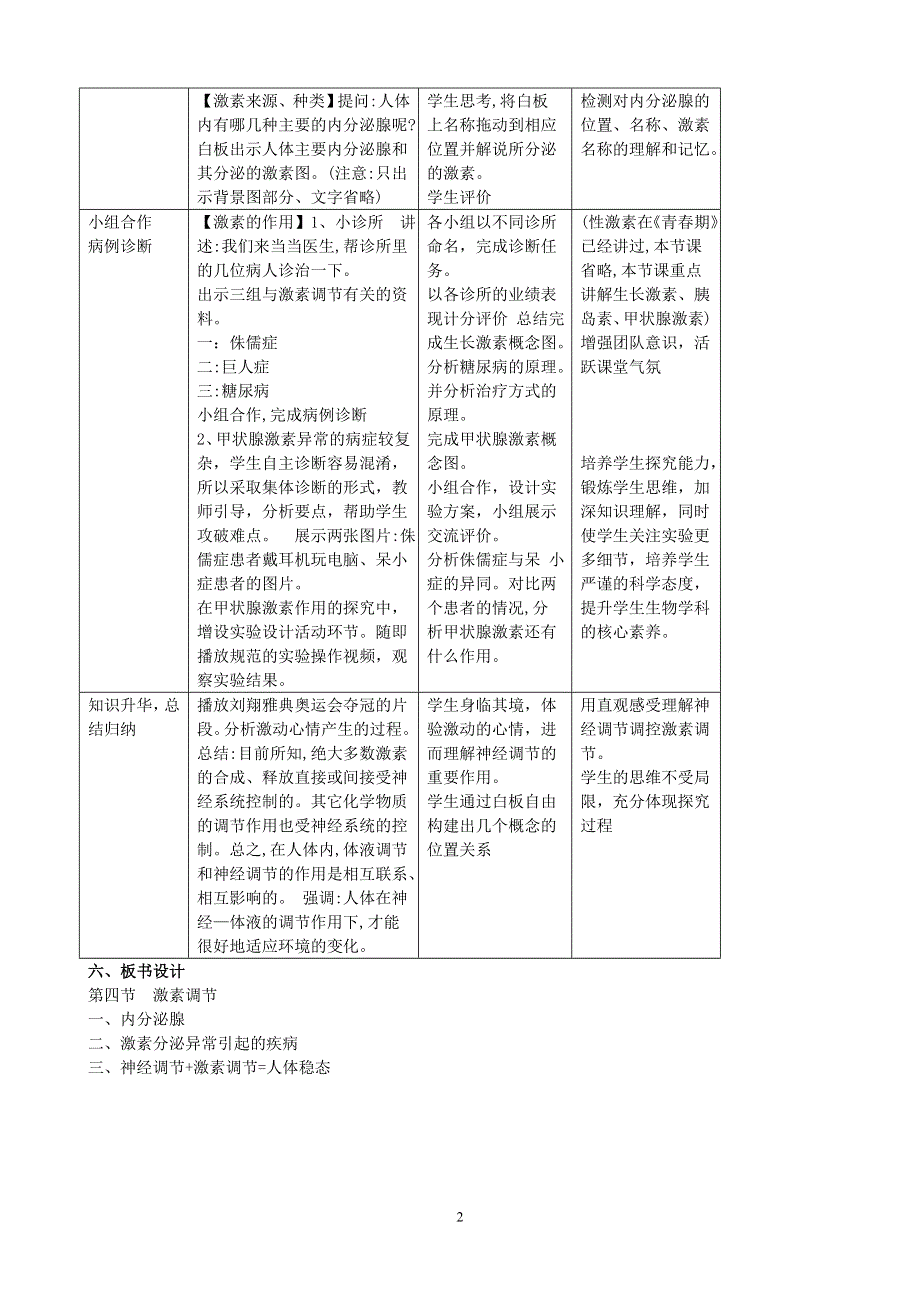 人教版七年级生物下册：第6章第四节《激素调节》教案1.doc_第2页