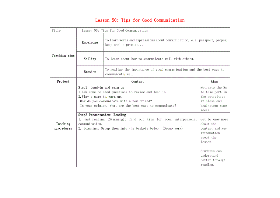 2022九年级英语下册 Unit 9 Communication Lesson 50 Tips for Good Communication教学设计（新版）冀教版.doc_第1页