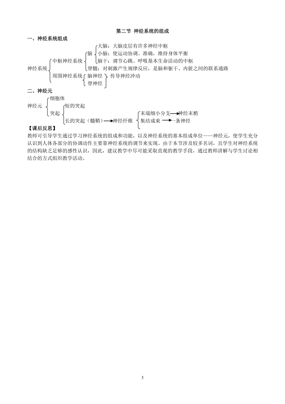 人教版七年级生物下册：第6章第二节《神经系统的组成》教案2.doc_第3页