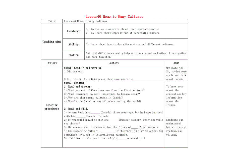 2022九年级英语下册 Unit 8 Culture Shapes Us Lesson 46 Home to Many Cultures教学设计（新版）冀教版.doc_第1页