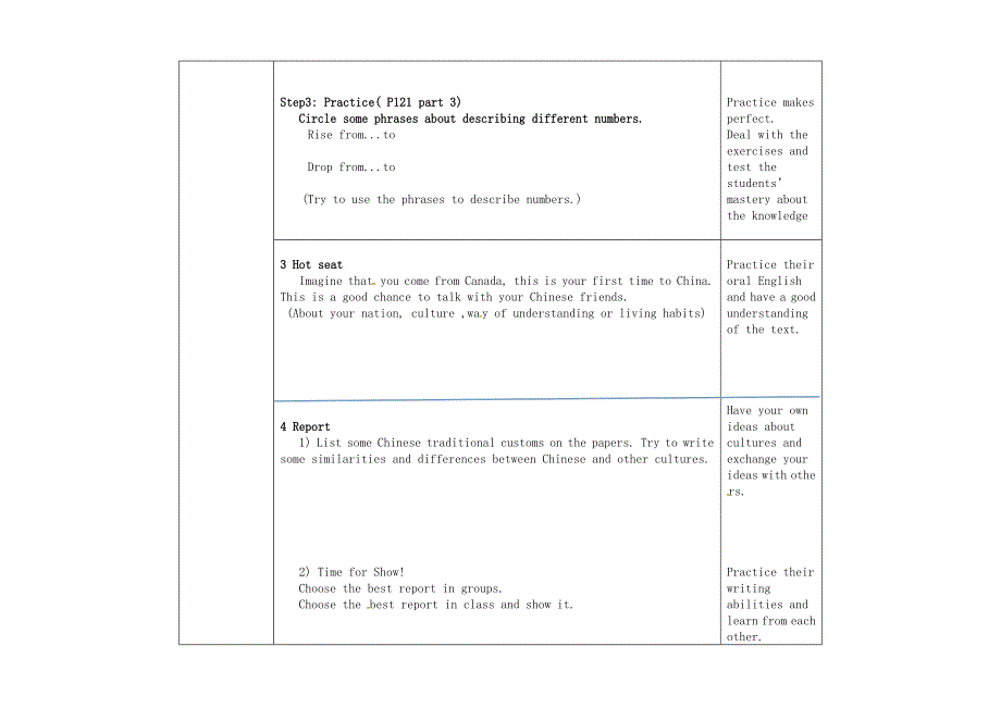 2022九年级英语下册 Unit 8 Culture Shapes Us Lesson 46 Home to Many Cultures教学设计（新版）冀教版.doc_第2页