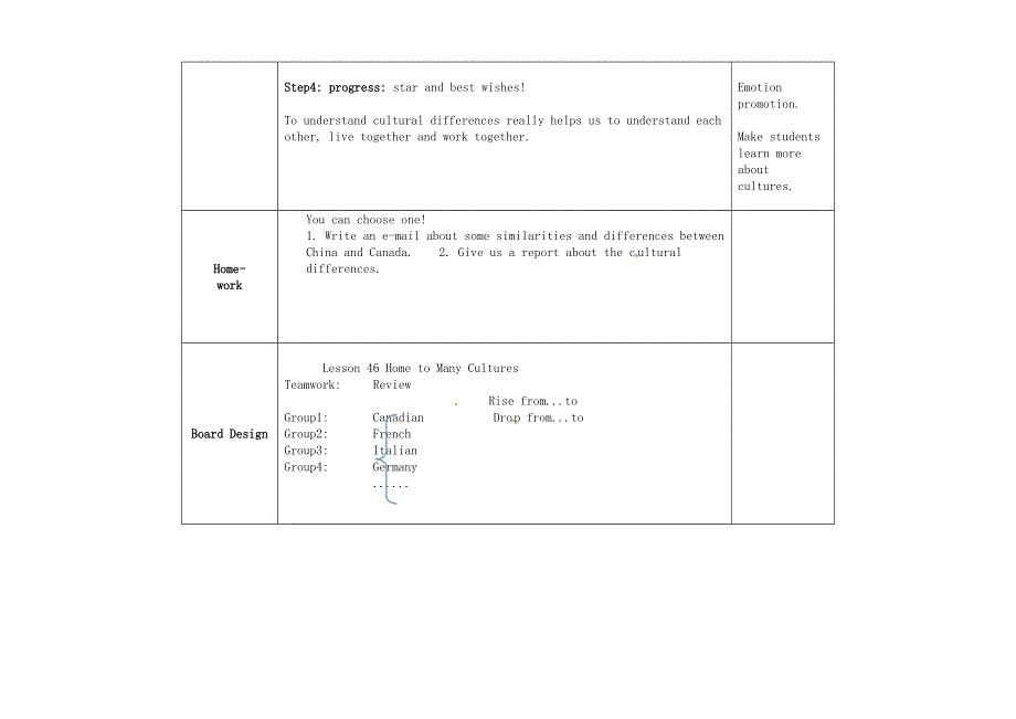 2022九年级英语下册 Unit 8 Culture Shapes Us Lesson 46 Home to Many Cultures教学设计（新版）冀教版.doc_第3页