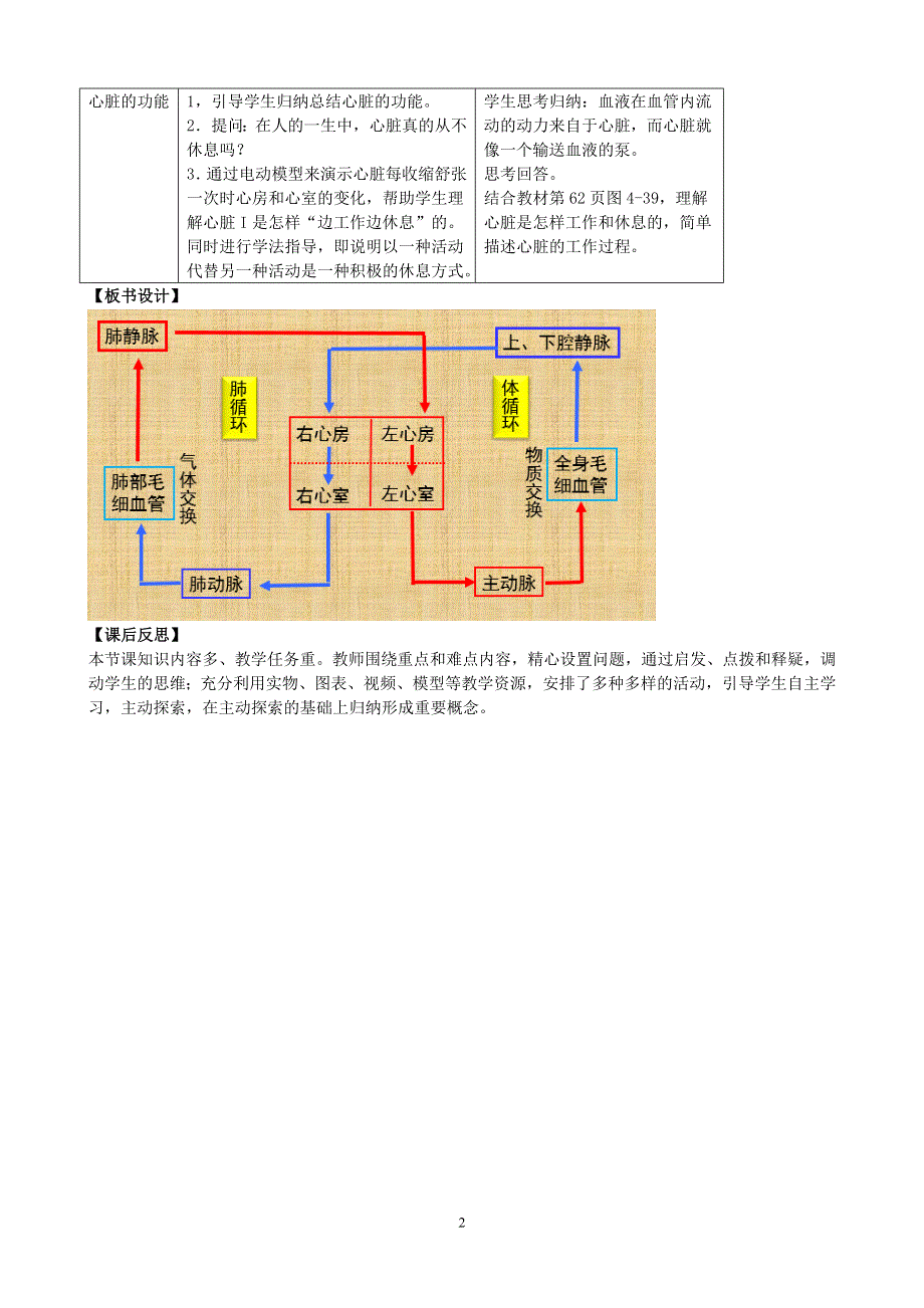 人教版七年级生物下册：第4章第三节《输送血液的泵—心脏》教案1（第1课时）.doc_第2页