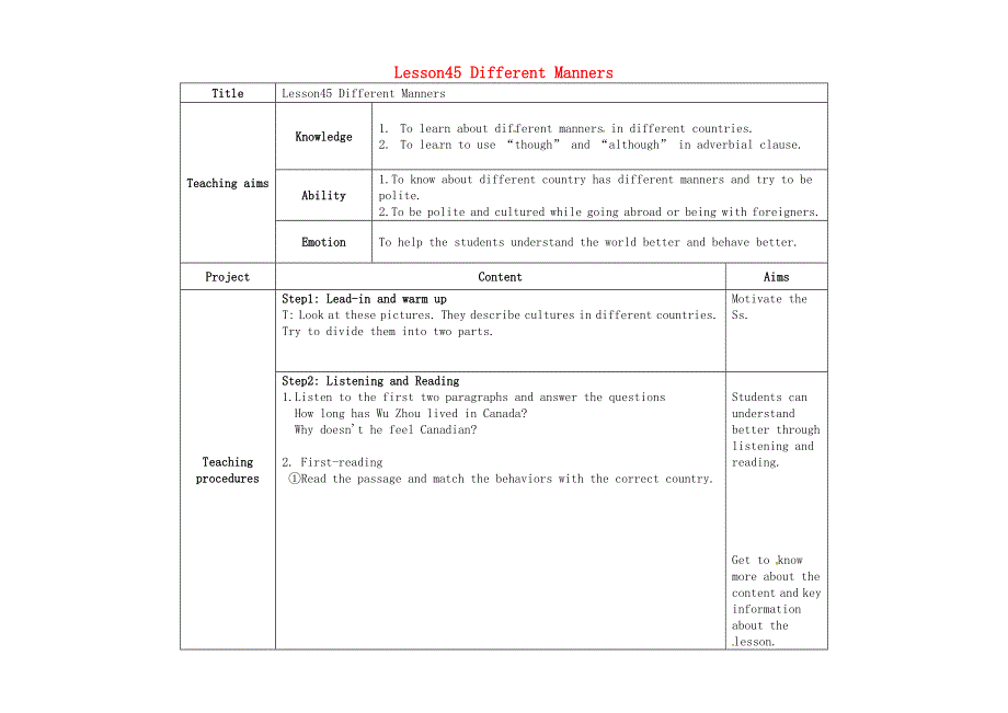 2022九年级英语下册 Unit 8 Culture Shapes Us Lesson 45 Differert Manners教学设计（新版）冀教版.doc_第1页