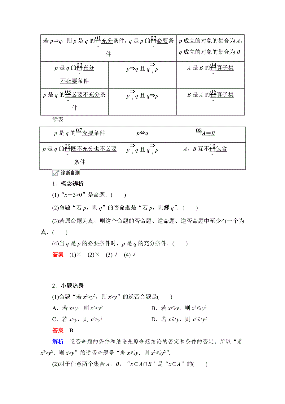 2021届山东高考数学一轮创新教学案：第1章　第2讲　命题及其关系、充分条件与必要条件 WORD版含解析.doc_第2页