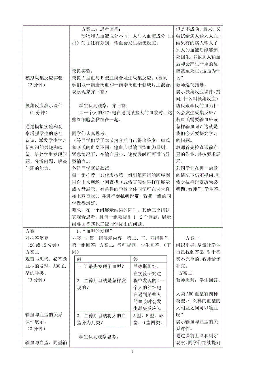 人教版七年级生物下册：第4章第四节《输血与血型》教案1.doc_第2页