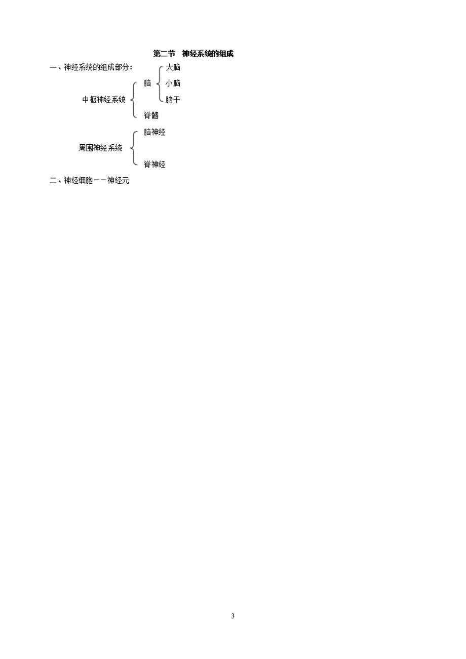 人教版七年级生物下册：第6章第二节《神经系统的组成》教案1.doc_第3页