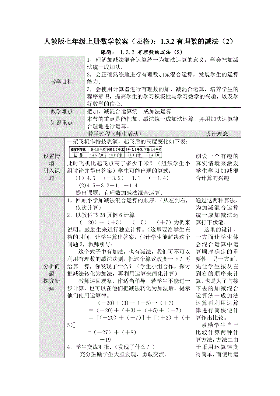 人教版七年级上册数学教案（表格）：1.3.2有理数的减法（2）.docx_第1页