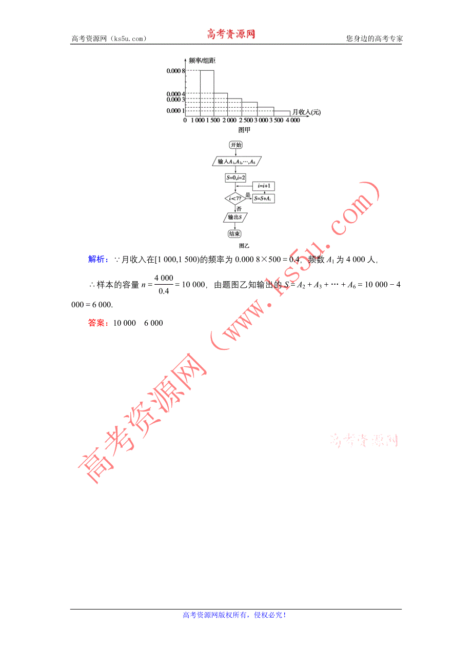 《优化探究》2015届高考数学（人教A版·文科）总复习WORD版含详析：9-1 算法与程序框图 备选练习.doc_第3页