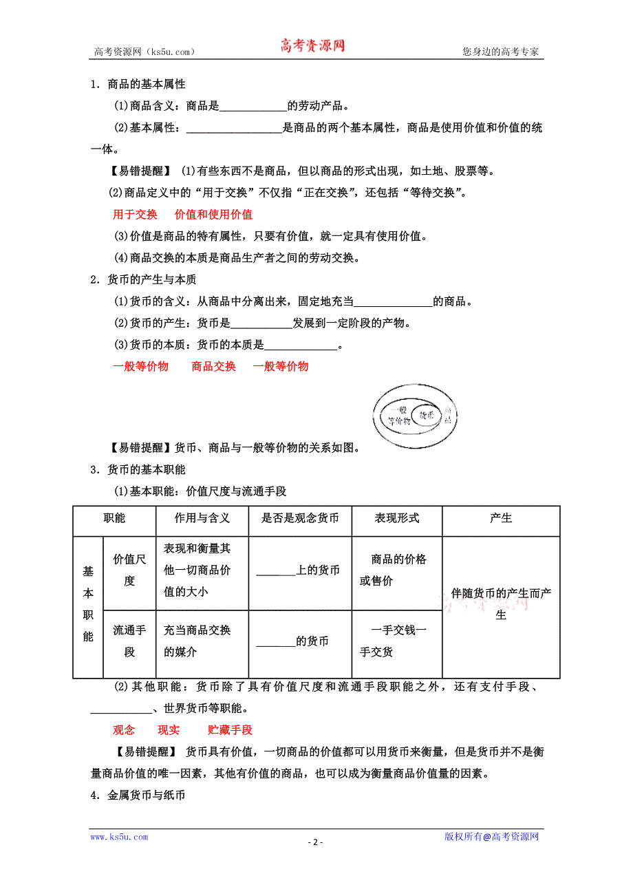 《开学大礼包》2013届高考政治一轮复习精品学案 必修1 专题01 神奇的货币（教师版）.doc_第2页