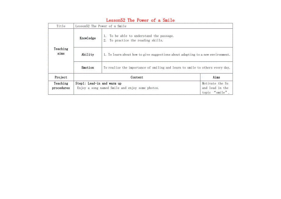 2022九年级英语下册 Unit 9 Communication Lesson 52 The Power of a Smile教学设计（新版）冀教版.doc_第1页