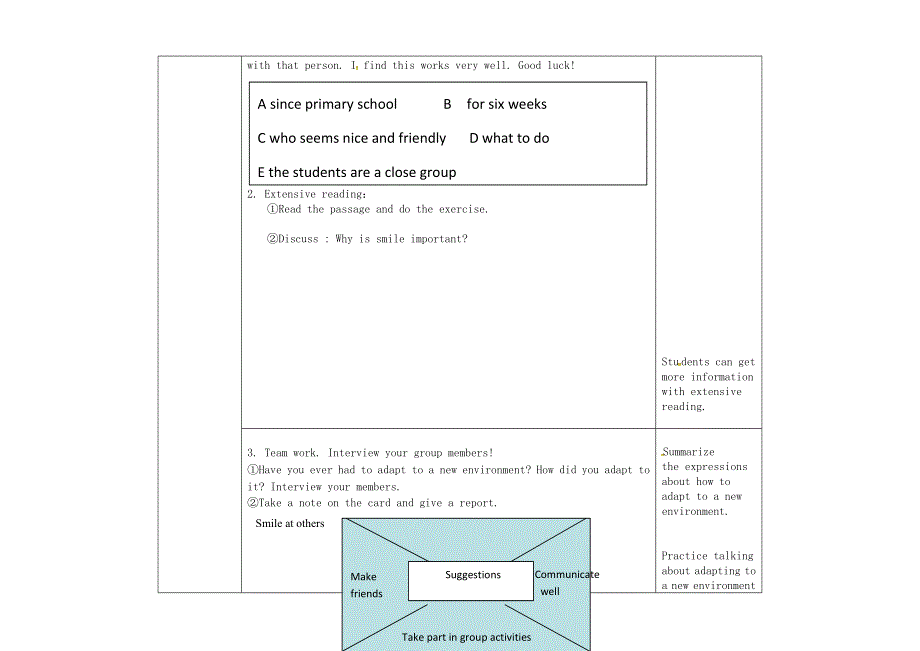 2022九年级英语下册 Unit 9 Communication Lesson 52 The Power of a Smile教学设计（新版）冀教版.doc_第3页